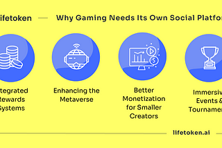 Why Gaming Needs Its Own Social Media Platform