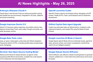 Claude 4 is out! — Weekly AI Newsletter (May 26th 2025)