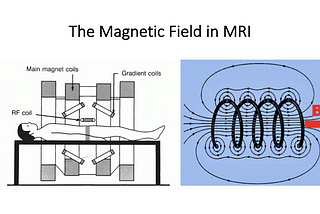 Puzzles and Mysteries of Physics in Everyday Life. Part 8.