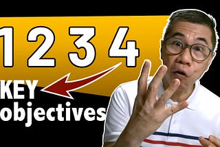 Image of a person on the right showing 4 fingers. On the left the numbers 1 2 3 4 is shown and a with an arrow pointing to the text ‘KEY objectives’