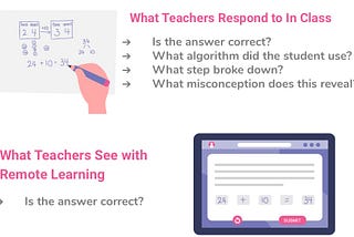 Planning for Remote Learning 2.0