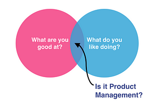 So you want to be a Product Manager?