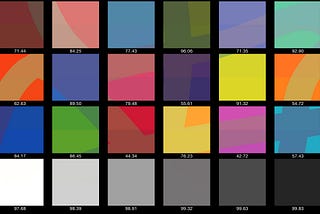 It’s Time to Retire the term Colour Science
