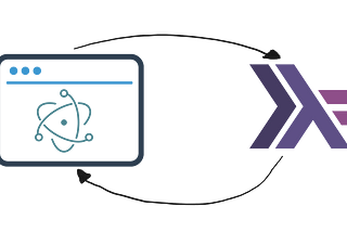 Using Electron with Haskell