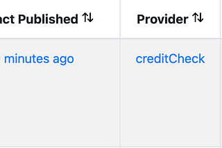 CICD Integration with Pact broker