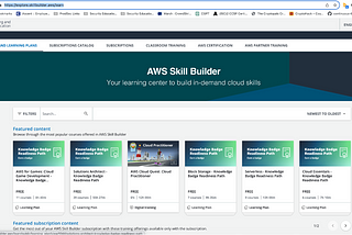 AWS Premium Team Subscription via Subscription Catalog Learning Endpoint publicly open- Not to…