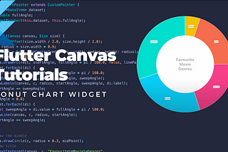 Flutter Canvas Tutorials — Animated Donut Chart Widget