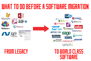 What to do before a migration from legacy software to a word class software?