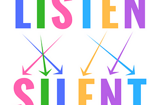 anagram image of “listen” and “silent” with arrows pointing to matching letters