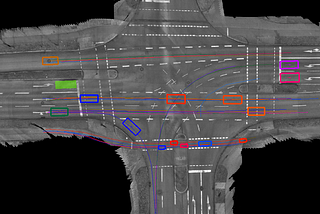 atMapflix for Simulation