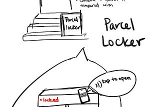 Parcel Locker pt.3 — Movement Prototyping