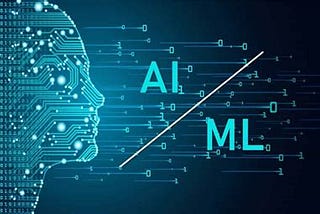 How AI / ML is dominant for many MNCs !!!