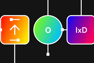 Heurísticas para Design de Interfaces