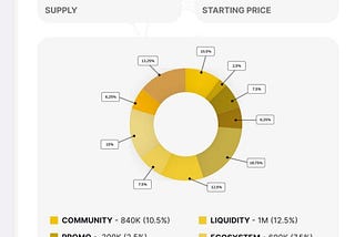 Patex New Blockchain Retroactive Airdrop🎁Reward $PTX Tokens