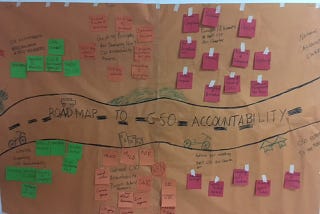 YoungInnovations at NGO Federation Nepal’s accountability program