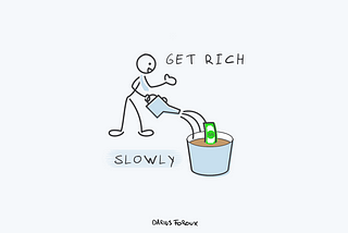 5 Passive Income Ideas to Get Inevitably Rich