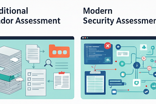 Beyond Checkboxes: How Quince Reinvented Vendor Security Assessments