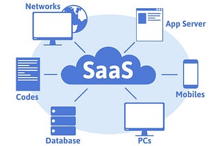 The Novel Age of SaaS Is Here