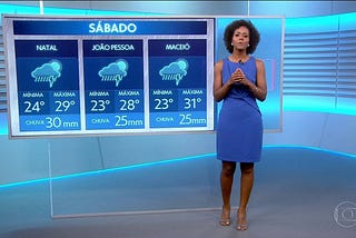 Globotipo – Making Rede Globo’s New Typeface.