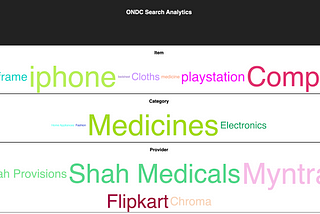 ONDC Search Trends Analysis with Node Js & Beckn Protocol Server