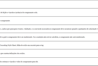 Java: Atributos de tag de componente comum