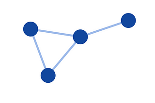 Learning and visualising Graphs with ipycytoscape