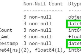 How to Auto-Detect the Date/Datetime Columns & Set Their Datatype When Reading a CSV File in Pandas