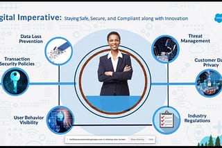 Salesforce Security: Event Monitoring in Salesforce CRM Analytics 📊 📈