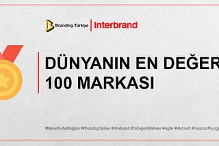 DÜNYANIN EN DEĞERLİ 100 MARKASI (2023)