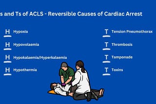 What are the Reversible Causes of Cardiac Arrest