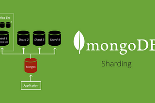 What is Sharding in MongoDB?