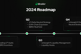 Brokkr Roadmap 2024