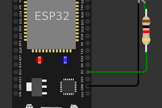 Lets blink a LED with ESP32