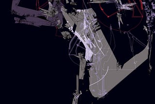 UI/UX Articles and Interesting Tidbits of the Week