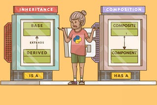 Obyekt Yönümlü Proqramlaşdırma (Object Oriented Programming) və onun prinsipləri (and its…