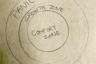 Business Growth and Your Comfort Zone