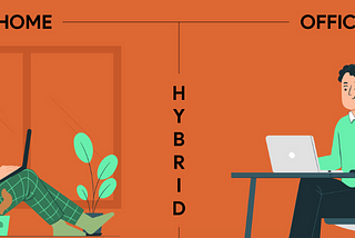 Working from Home, Office or Hybrid?