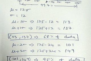 Distribution of Numbers