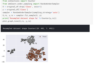 Dealing with Imbalanced Dataset (UnderSampling)