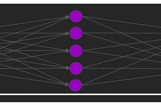 The complex economics of artificial intelligence