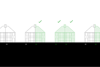 A drawing of eight semi-detached houses. Four are green with a tick above them, indicating that they have ‘opted in’.