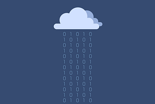 “Cloud computing” Popular technology to assist your lifestyle and business growth