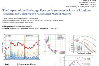 New JBBA Study Reveals Liquidity Providers Can Achieve Impermanent Gains in AMMs with Exchange Fees