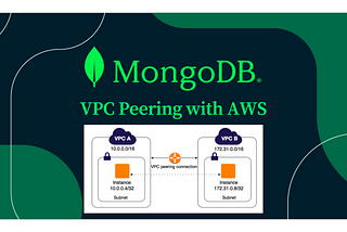 MongoDB Atlas VPC Peering with AWS