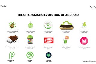 The charismatic evolution of Android