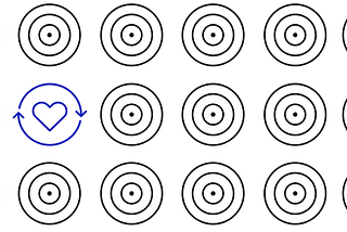 Designing for Outcomes Means Starting at the End
