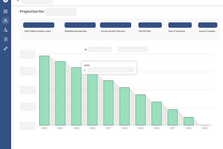 The Debut of Finology Software