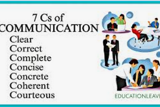 Effective Communication — The upshot of 7C