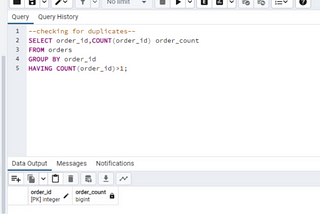order id duplicates