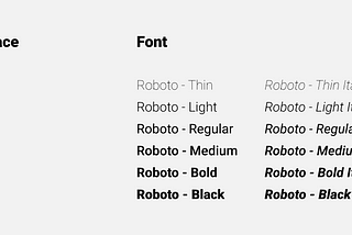 Beginner’s Guide to Typography